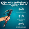 FlexSteps™ Telescopic Trekking Stick